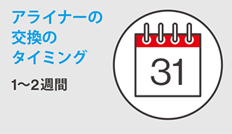 アライナーの交換のタイミング